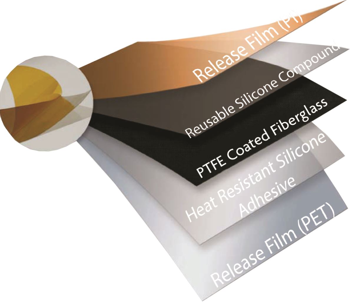 Taconic Tacsil FPC Carrier Tape
